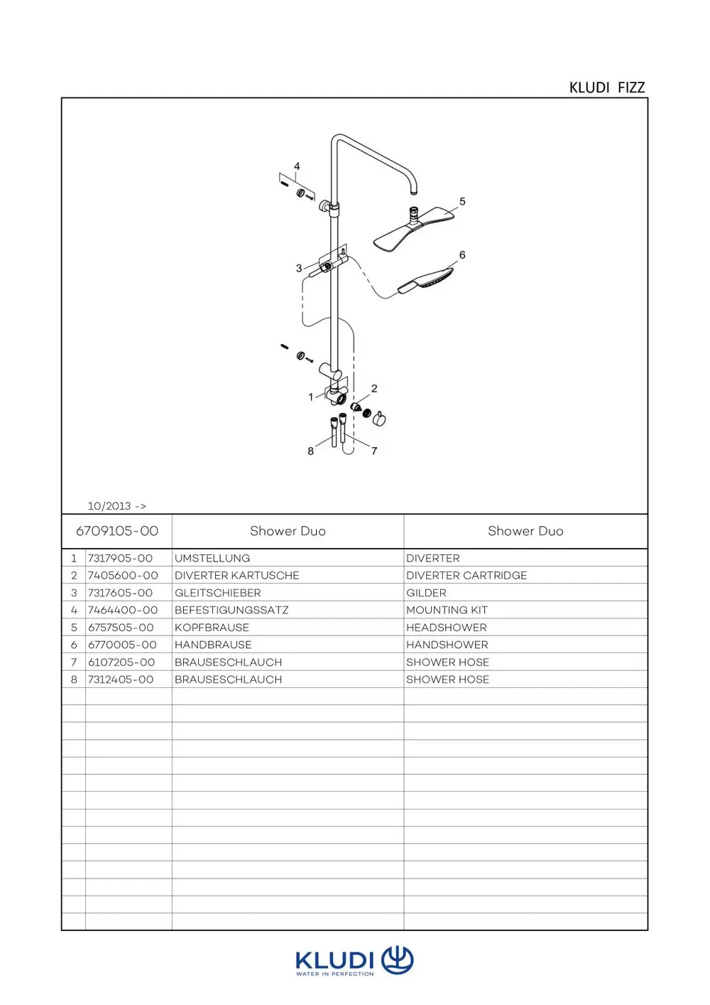 Schematische Übersicht eines Kludi Duschsystems, einschließlich Zubehörteilen wie Umsteller, Kartusche, Gleiter, Kopf- und Handbrause sowie Schlauch.